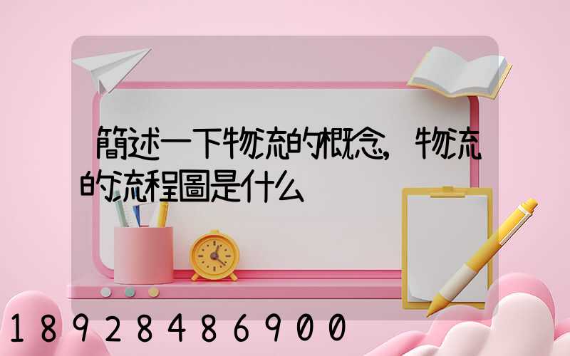 簡述一下物流的概念,物流的流程圖是什么